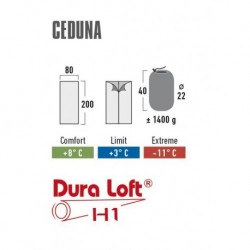 Спальный мешок Ceduna, антрацит/синий, ТМ High Peak