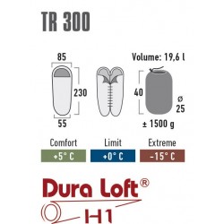Спальный мешок TR 300, правый, антрацит/синий, ТМ High Peak