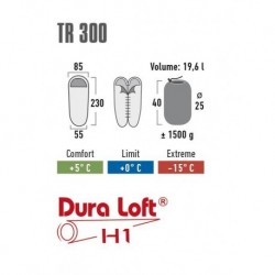 Спальный мешок TR 300, антрацит/синий, ТМ High Peak