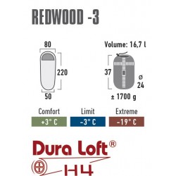 High Peak magamiskott Redwood -3, tumehall