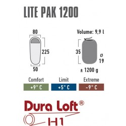 High Peak magamiskott Lite Pak 1200, tumehall/sinine