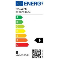 Smart Light Bulb PHILIPS Power consumption 8 Watts Luminous flux 1100 Lumen 6500 K 220V-240V Bluetooth 929002468404