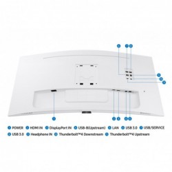 Samsung S65TC computer monitor 86.4 cm (34") 3440 x 1440 pixels UltraWide Quad HD LED White