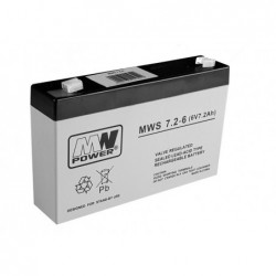 AGM Gel Battery For A Car...