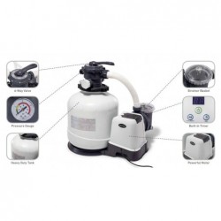 Sand Filter Pump Intex,...