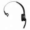 EPOS IMPACT SDW 5011 Wireless In-Ear Headset, Headband USB Type-A Black