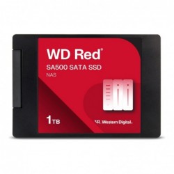 Qnap WD, SSD, Red SA500,...