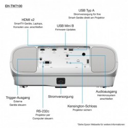 Epson EH-TW7100 data projector Standard throw projector 3000 ANSI lumens 3LCD UHD 4K (3840x2160) 3D White