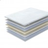 Kattemadrats HARMONY FOAM 120x200xH3cm, rullpakendis
