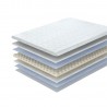 Top mattress HARMONY PROFILED FOAM 180x200xH6cm