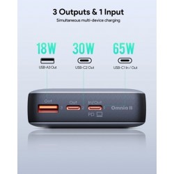 AUKEY 20000mAh Portable Power Bank with 65W PD