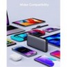 AUKEY 20000mAh Portable Power Bank with 65W PD