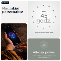 Motorola edge 60 pro 16.9 cm (6.67") Dual SIM Android 15 5G USB Type-C 12 GB 512 GB 6000 mAh Grey