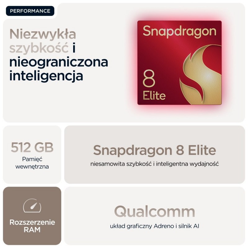 Motorola razr 60 ultra 17.7 cm (6.96") Dual SIM Android 15 5G USB Type-C 16 GB 512 GB 4700 mAh Wood