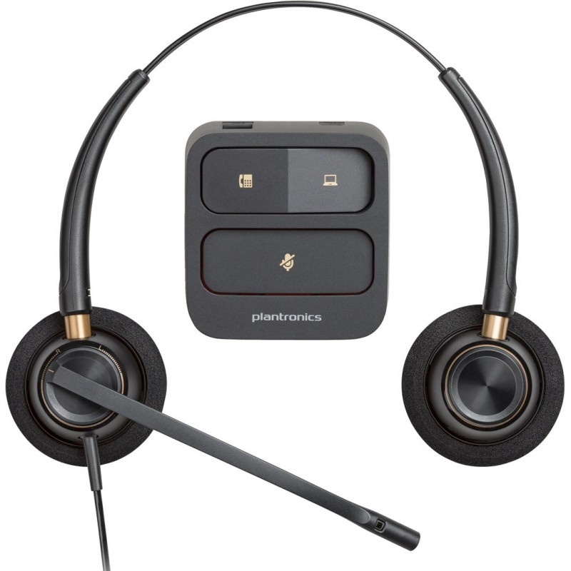 Poly EncorePro 520 Binaural Headset +Quick Disconnect