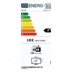 Philips 65PML8709/12 TV 165.1 cm (65") 4K Ultra HD Smart TV Wi-Fi Anthracite, Grey