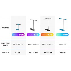 NEW! Батутный самокат INDO Fusion