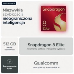 Motorola razr 60 ultra 17.7 cm (6.96") Dual SIM Android 15 5G USB Type-C 16 GB 512 GB 4700 mAh Green