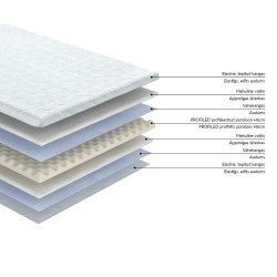 Kattemadrats HARMONY PROFILED FOAM 180x200xH6cm, rullpakendis