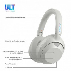 Sony ULT WEAR - Wireless Bluetooth Headphones with ULT POWER SOUND, Ultimate Deep Bass, Noise Cancelling, Clear Call