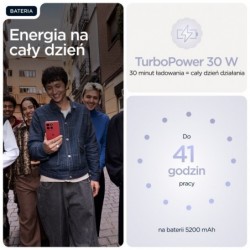 Motorola moto g86 5G 16.9 cm (6.67") Dual SIM Android 15 USB Type-C 8 GB 256 GB 5200 mAh Lilac