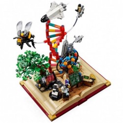 LEGO 21355 Ideas - Ewolucja...