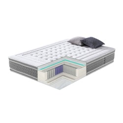 Vedrumadrats HARMONY DUO 7 ZONE 160x200xH28cm, kahepoolne, rullpakendis
