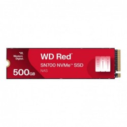 QNAP SSD...