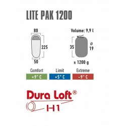 Спальный мешок Lite Pak 1200, антрацит синий, ТМ High Peak