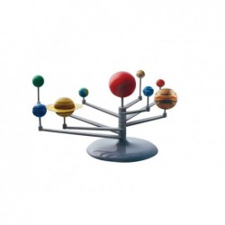 Solar System Educational Model Of Planet Painting
