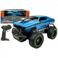 Remote controlled Car...