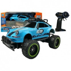 Remote controlled Car...