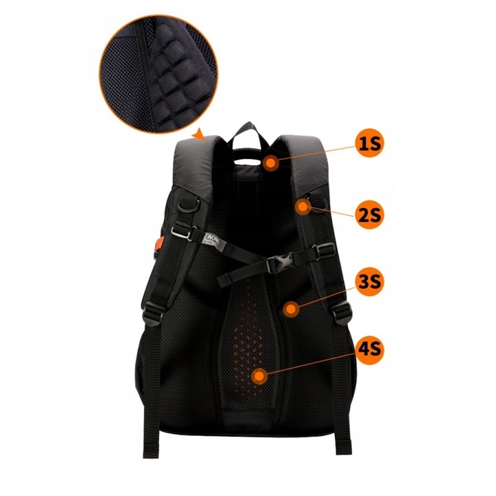 Ergonomic backpack